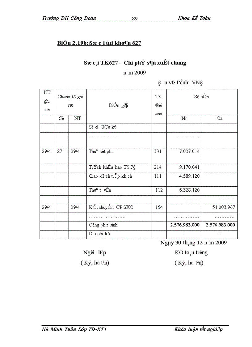 image for page Hoàn thiện công tác kế toán chi phí sản xuất và tính giá thành sản phẩm tại Công ty Cổ Phần Kiến Trúc và Nội Thất Gia Hưng 1