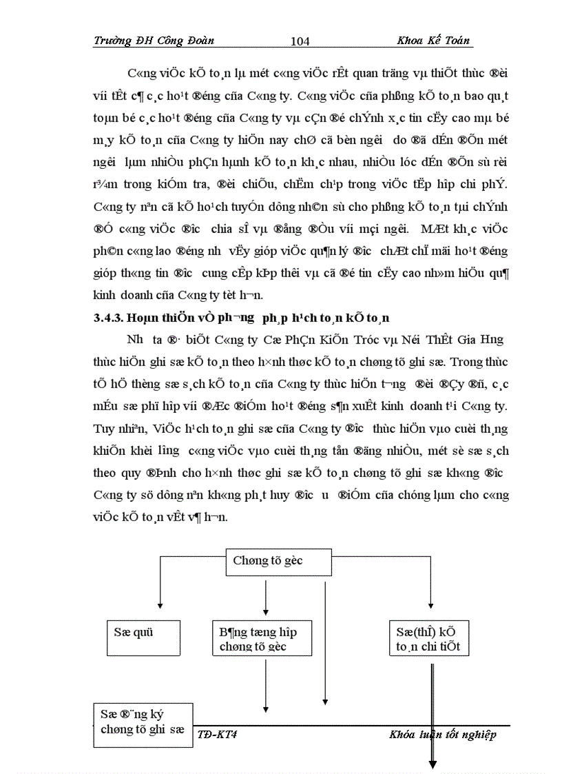 image for page Hoàn thiện công tác kế toán chi phí sản xuất và tính giá thành sản phẩm tại Công ty Cổ Phần Kiến Trúc và Nội Thất Gia Hưng 1