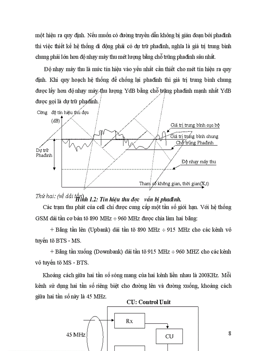 image for page Thông tin di động và tối ưu hóa mạng vinaphone 1