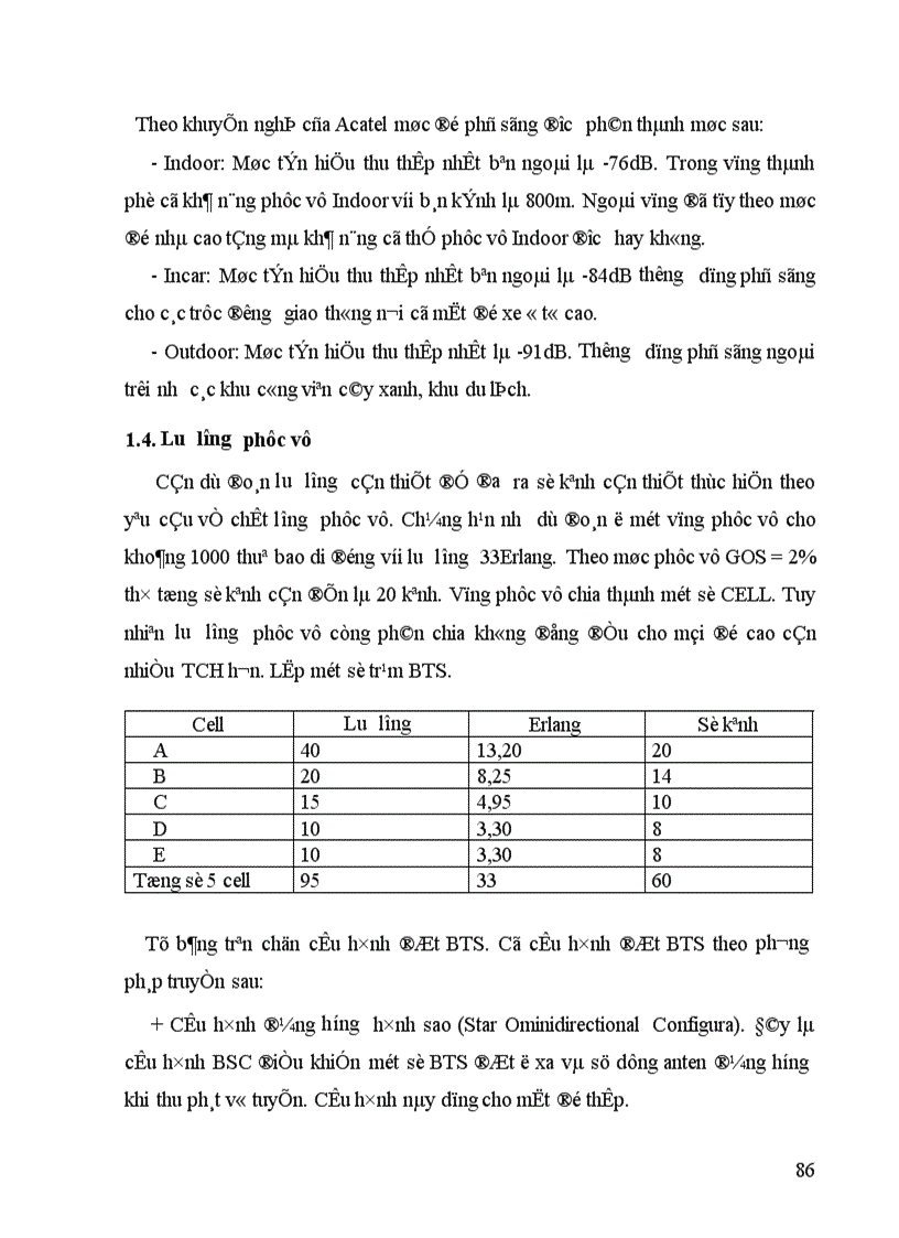 image for page Thông tin di động và tối ưu hóa mạng vinaphone 1