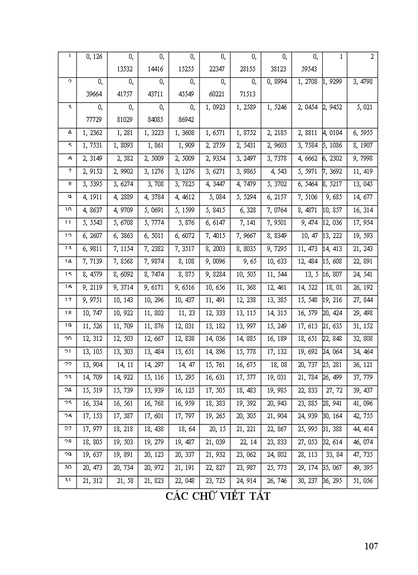image for page Thông tin di động và tối ưu hóa mạng vinaphone 1