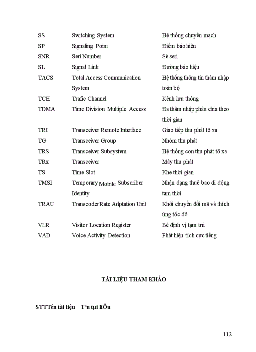 image for page Thông tin di động và tối ưu hóa mạng vinaphone 1