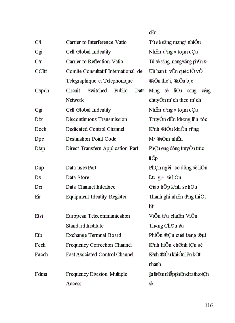 image for page Thông tin di động và tối ưu hóa mạng vinaphone 1