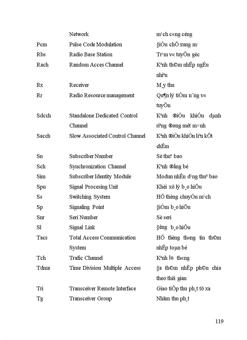 image for page Thông tin di động và tối ưu hóa mạng vinaphone 1