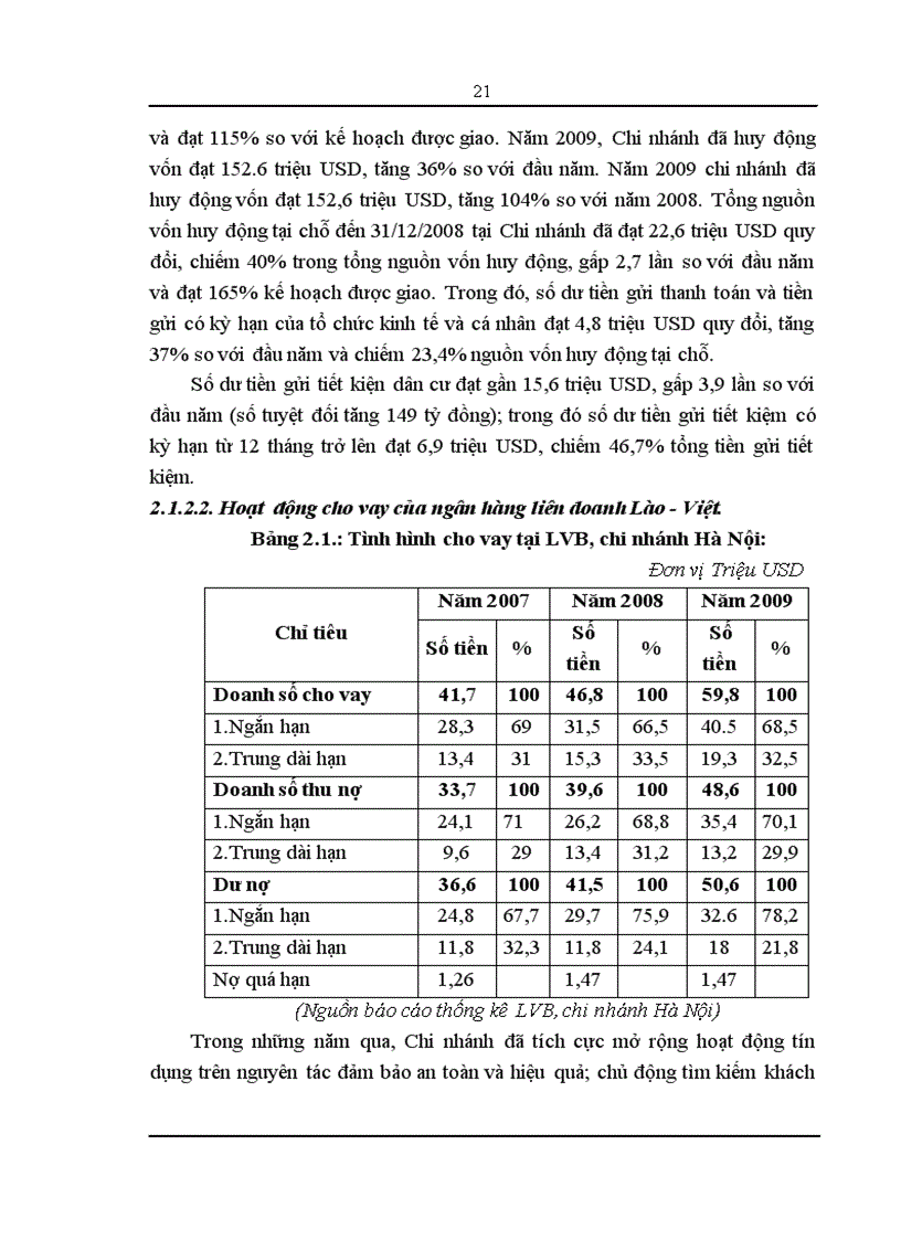 image for page Giải pháp mở rộng cho vay tiêu dùng tại Ngân hàng liên doanh Lào Việt Chi nhánh Hà Nội 1