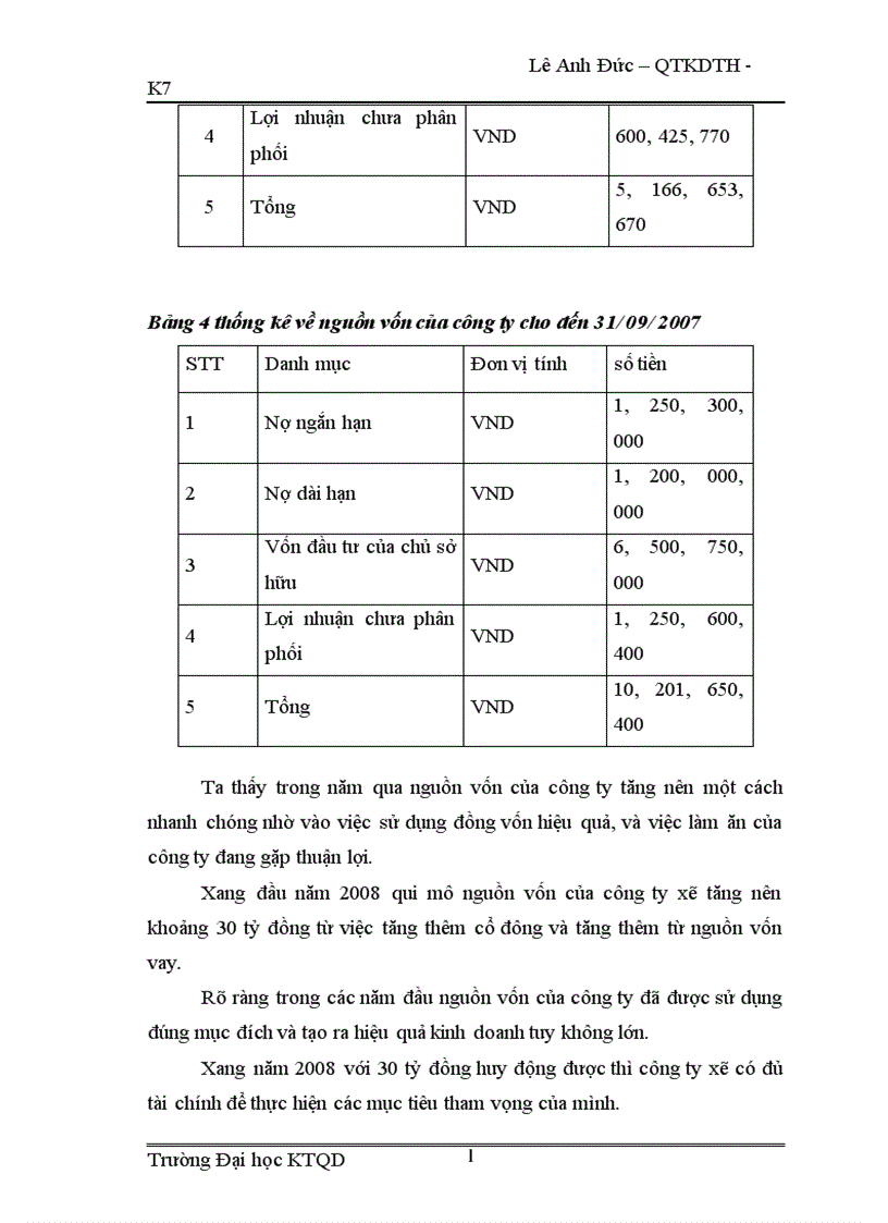 image for page tình hình sản xuất kinh doanh rượu bia nước giải khát ở nước ta và tại công ty Arowine