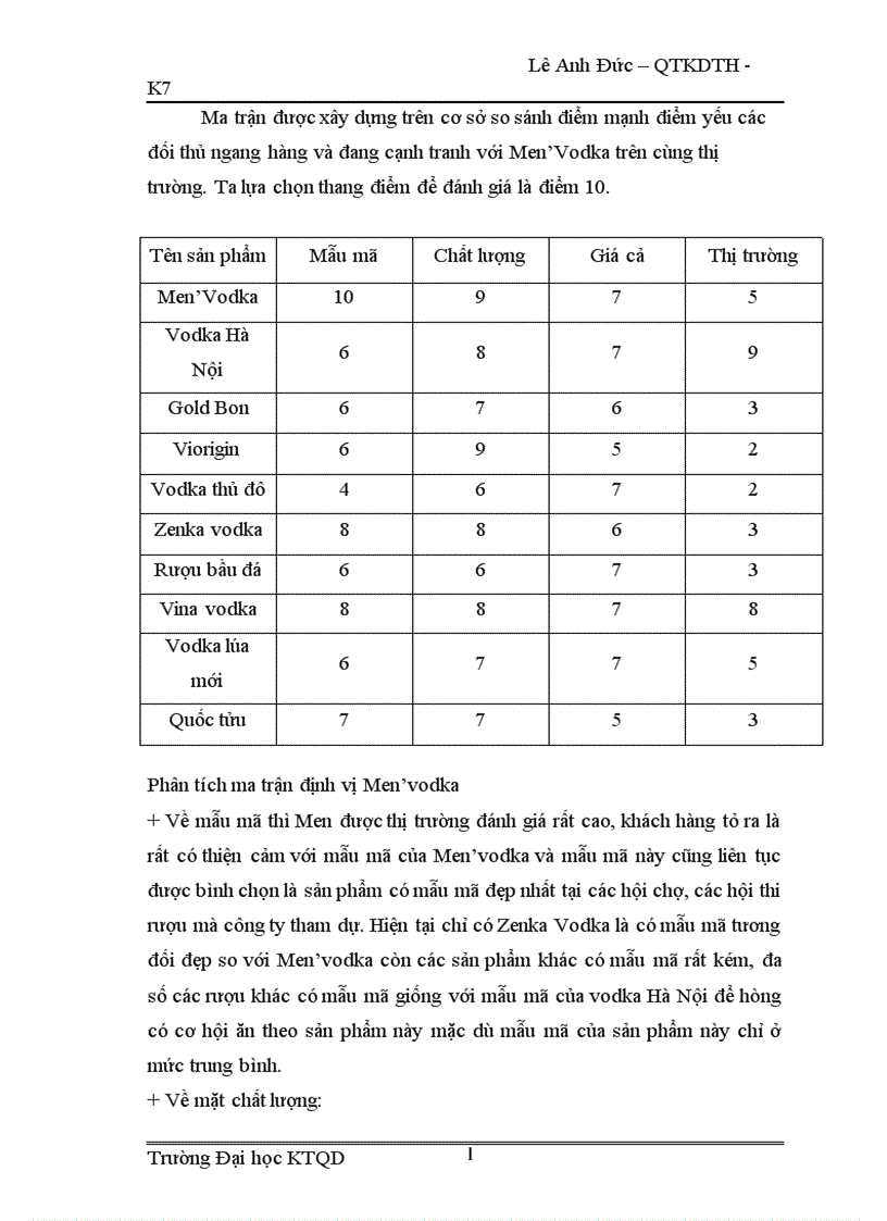 image for page tình hình sản xuất kinh doanh rượu bia nước giải khát ở nước ta và tại công ty Arowine