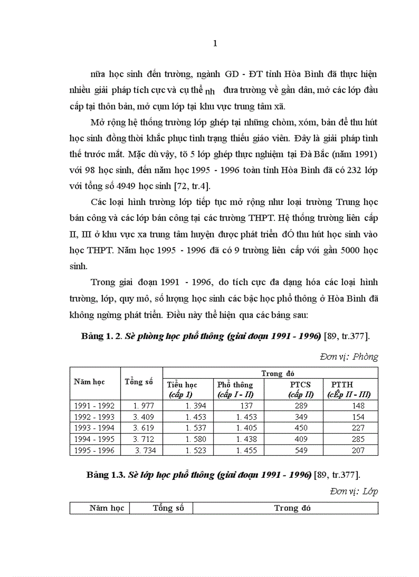 image for page Đảng bộ tỉnh Hòa Bình lãnh đạo đổi mới giáo dục phổ thông từ năm 1991 đến 2001