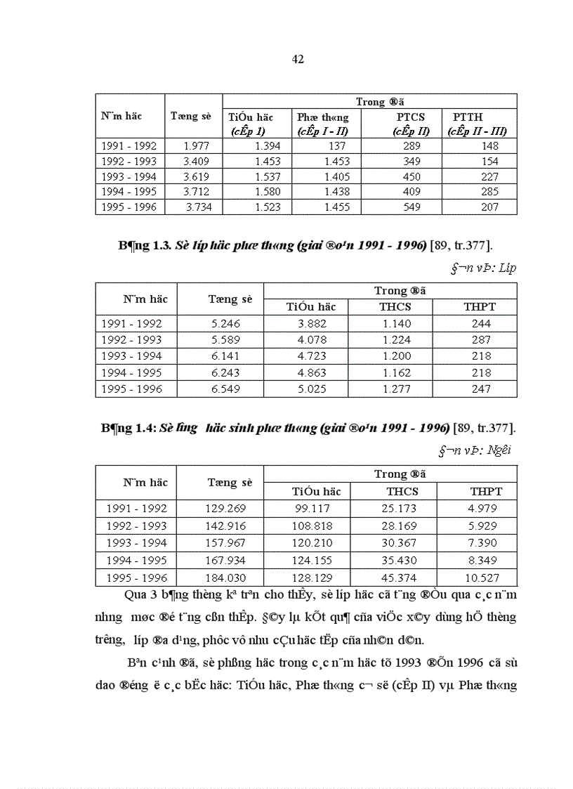 image for page Đảng bộ tỉnh Hòa Bình lãnh đạo đổi mới giáo dục phổ thông từ năm 1991 đến 2001