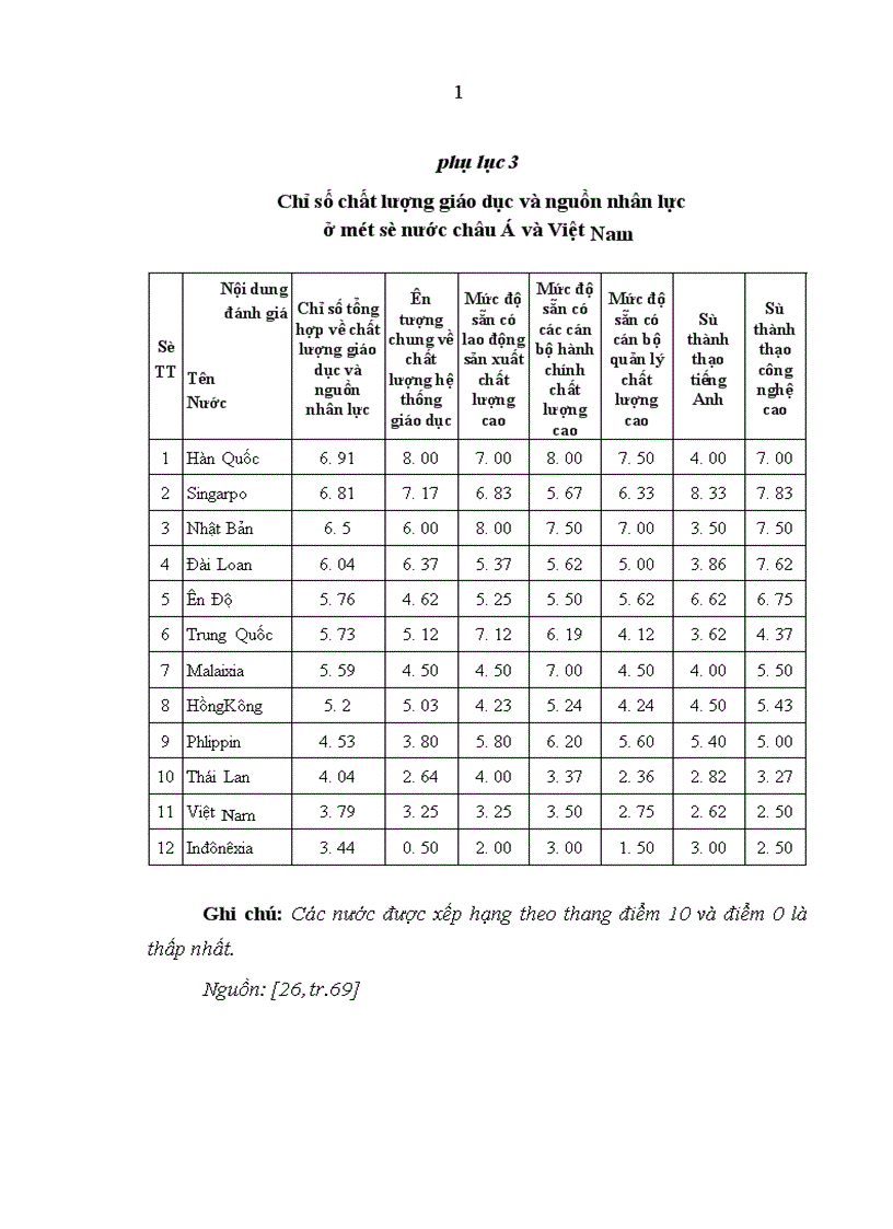 image for page Đảng bộ tỉnh Hòa Bình lãnh đạo đổi mới giáo dục phổ thông từ năm 1991 đến 2001