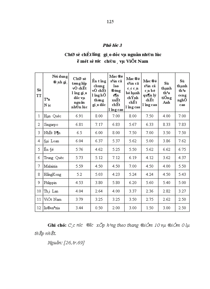 image for page Đảng bộ tỉnh Hòa Bình lãnh đạo đổi mới giáo dục phổ thông từ năm 1991 đến 2001