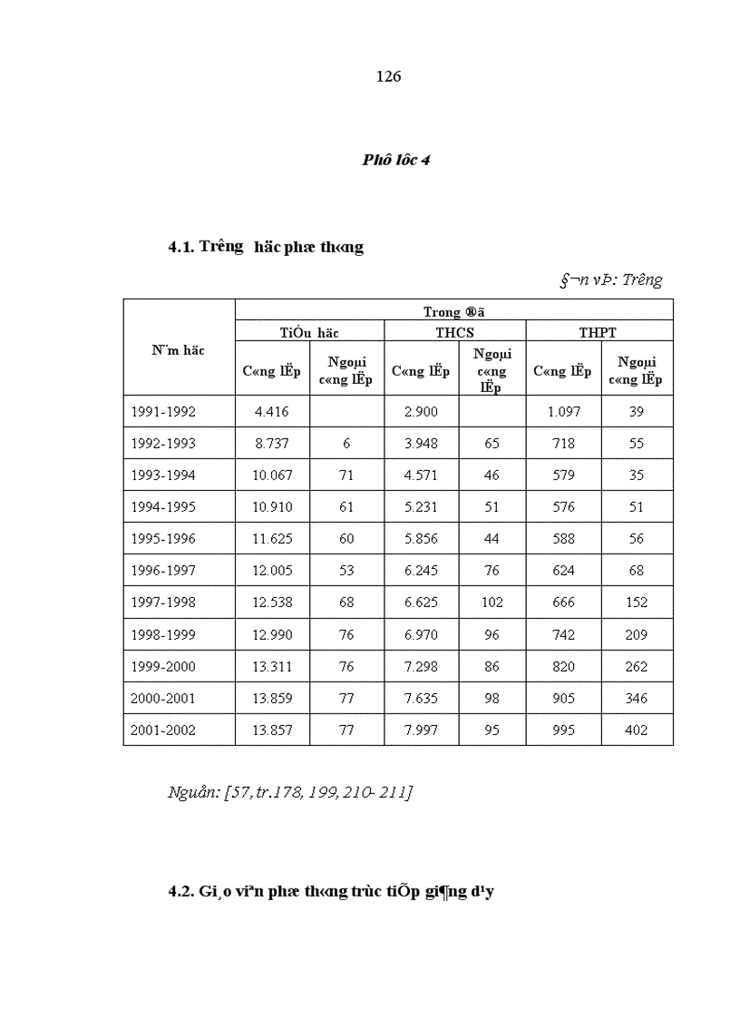 image for page Đảng bộ tỉnh Hòa Bình lãnh đạo đổi mới giáo dục phổ thông từ năm 1991 đến 2001
