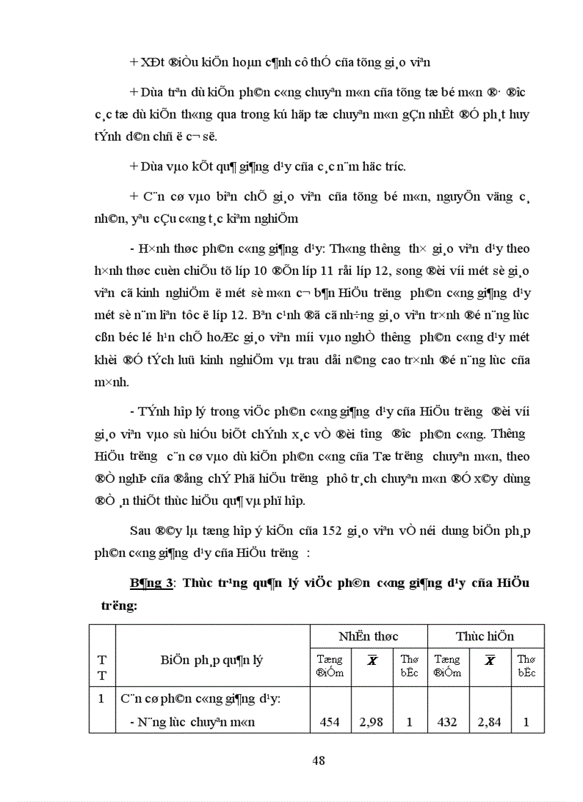 image for page Một số biện pháp quản lý chuyên môn của Hiệu trưởng nhằm nâng cao chất lượng dạy học của giáo viên THPT huyện Chương Mỹ tỉnh Hà Tây 1