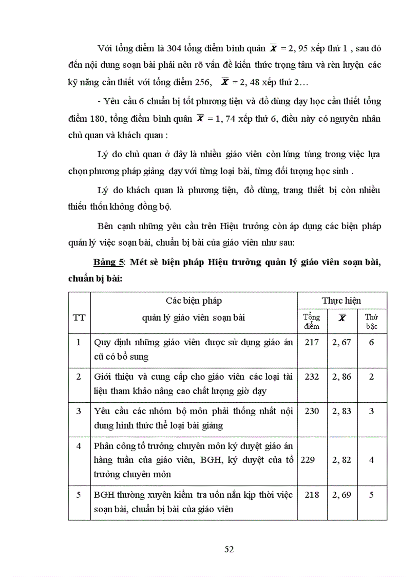 image for page Một số biện pháp quản lý chuyên môn của Hiệu trưởng nhằm nâng cao chất lượng dạy học của giáo viên THPT huyện Chương Mỹ tỉnh Hà Tây 1