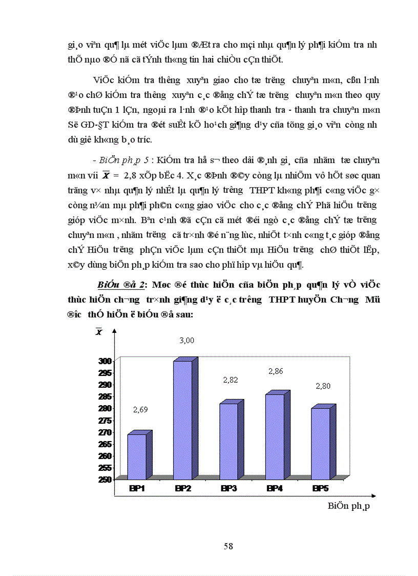 image for page Một số biện pháp quản lý chuyên môn của Hiệu trưởng nhằm nâng cao chất lượng dạy học của giáo viên THPT huyện Chương Mỹ tỉnh Hà Tây 1