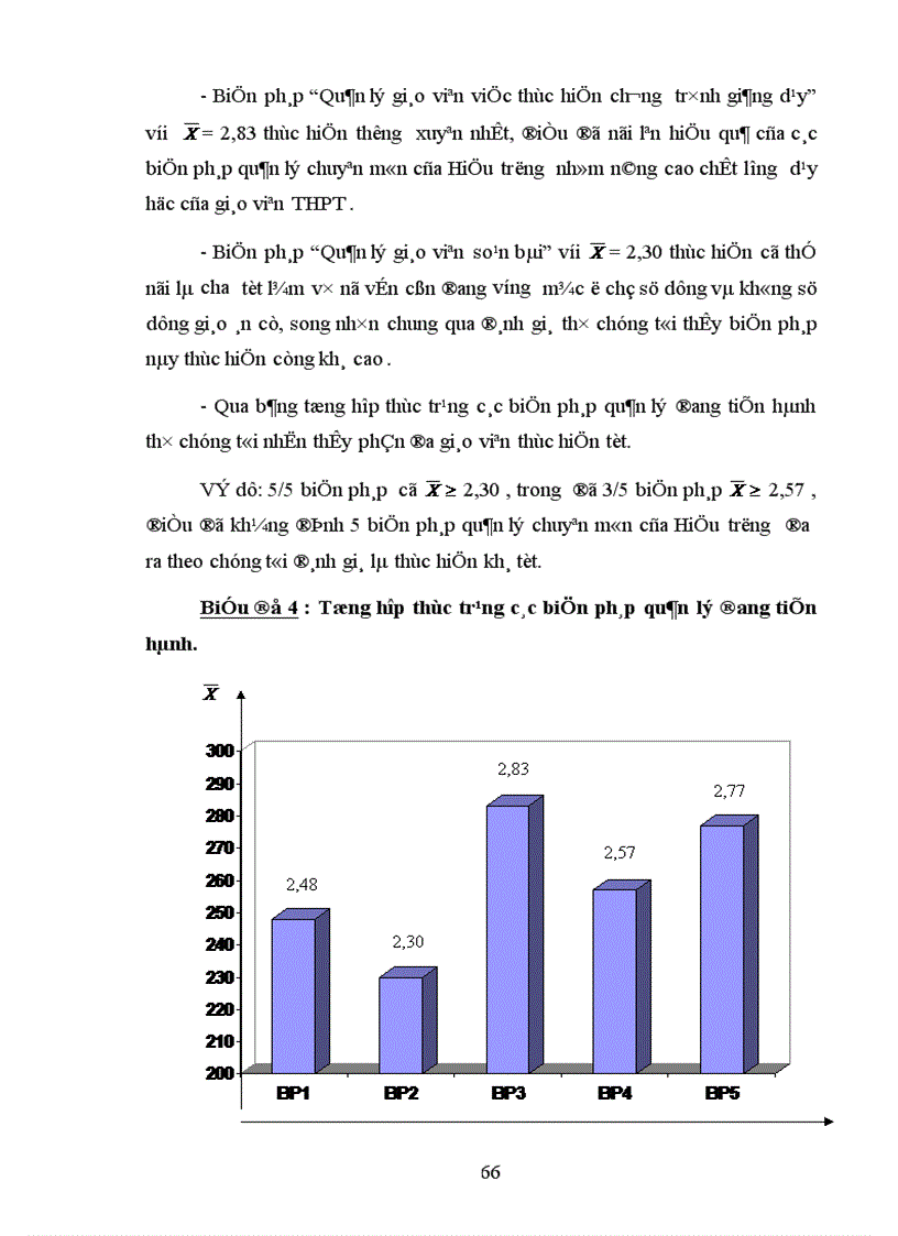 image for page Một số biện pháp quản lý chuyên môn của Hiệu trưởng nhằm nâng cao chất lượng dạy học của giáo viên THPT huyện Chương Mỹ tỉnh Hà Tây 1