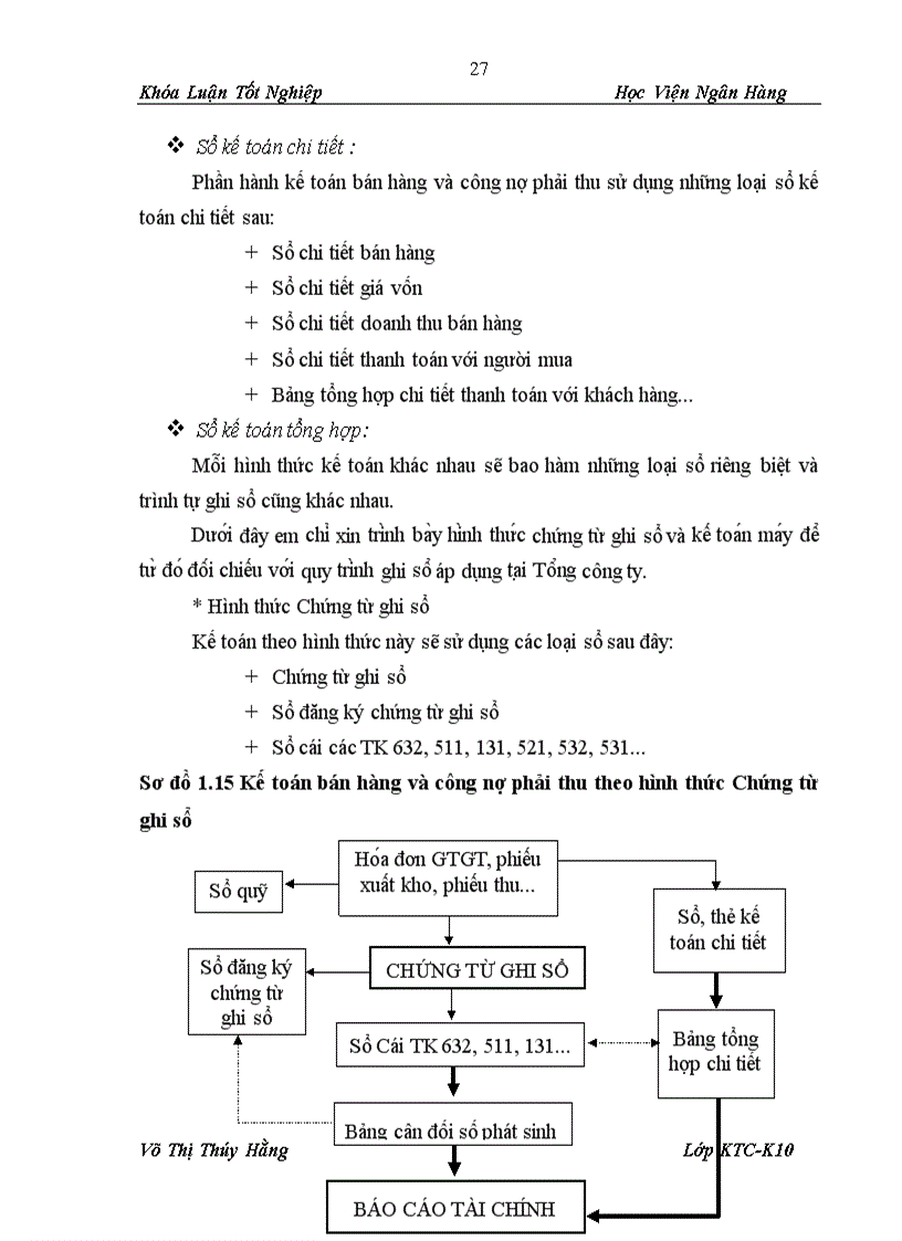 image for page KẾ TOÁN BÁN HÀNG VÀ CÔNG NỢ PHẢI THU TẠI TỔNG CÔNG TY CỔ PHẦN VẬT TƯ NÔNG NGHIỆP NGHỆ AN