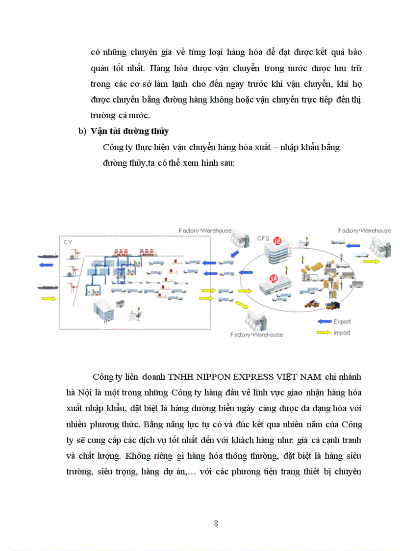 image for page Công ty Liên doanh tnhh Nippon Express Việt nam chi nhánh Hà Nội 1