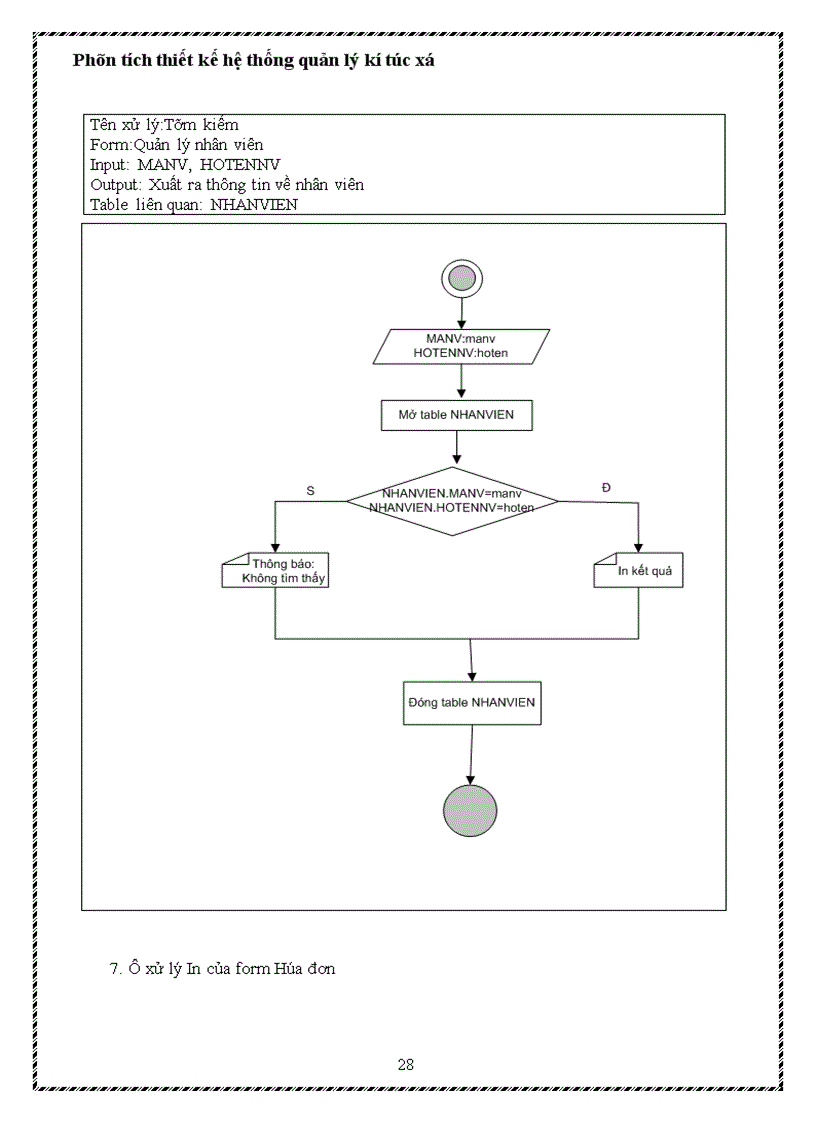 image for page Phân tích thiết kế hệ thống quản lý kí túc xá 1