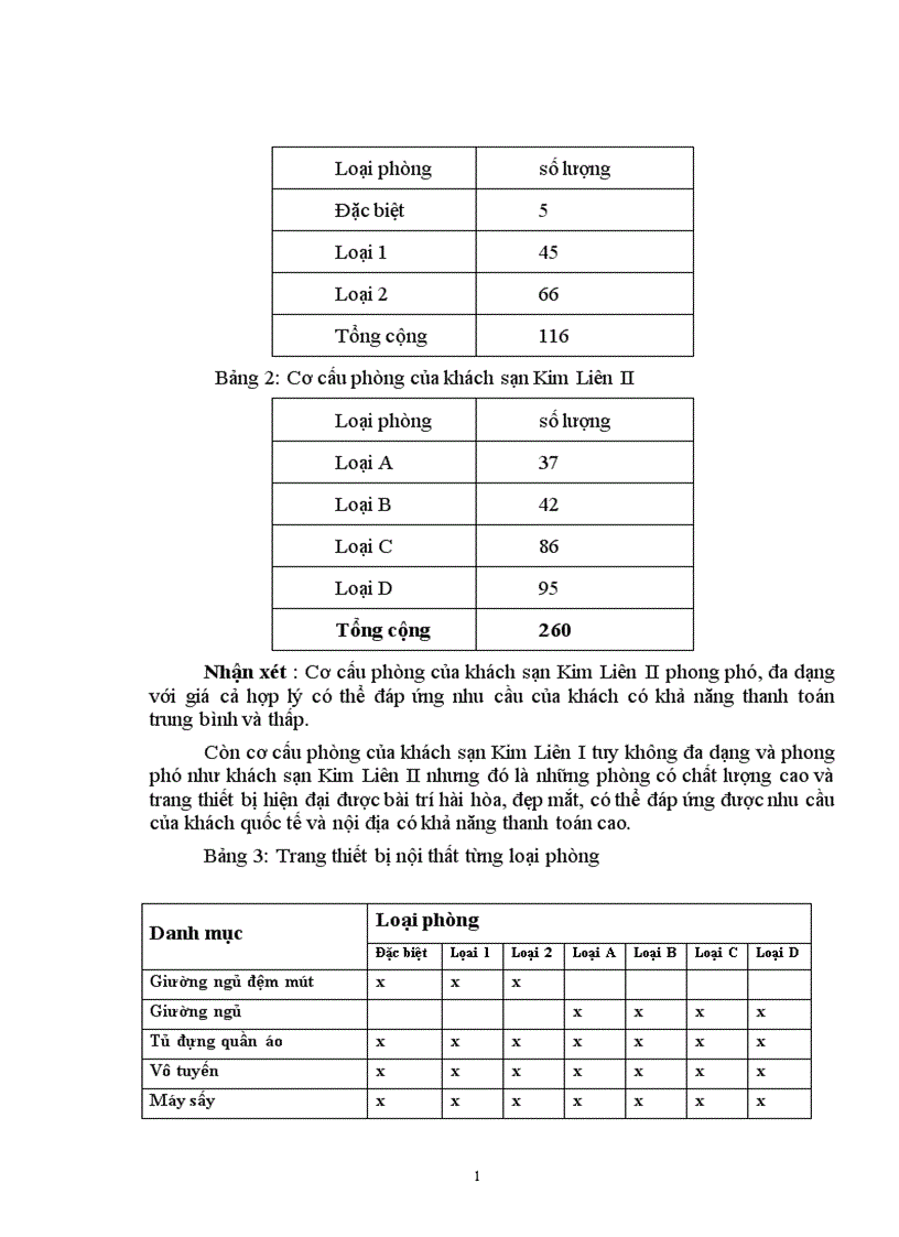 image for page Báo cáo thực tập tổng hợp tại khách sạn Kim Liên
