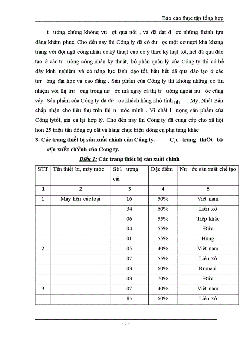 image for page Báo cáo thực tập tổng hợp tại công ty dụng cụ cắt và đo lơường cơ khí
