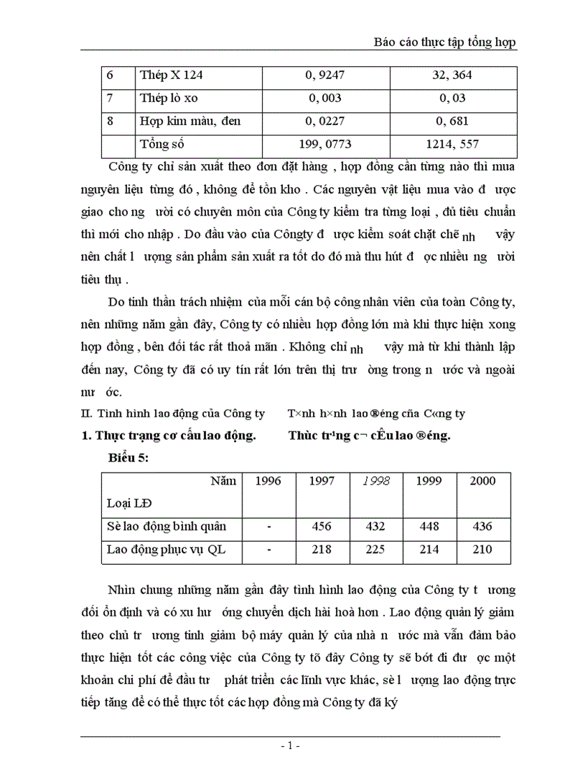 image for page Báo cáo thực tập tổng hợp tại công ty dụng cụ cắt và đo lơường cơ khí