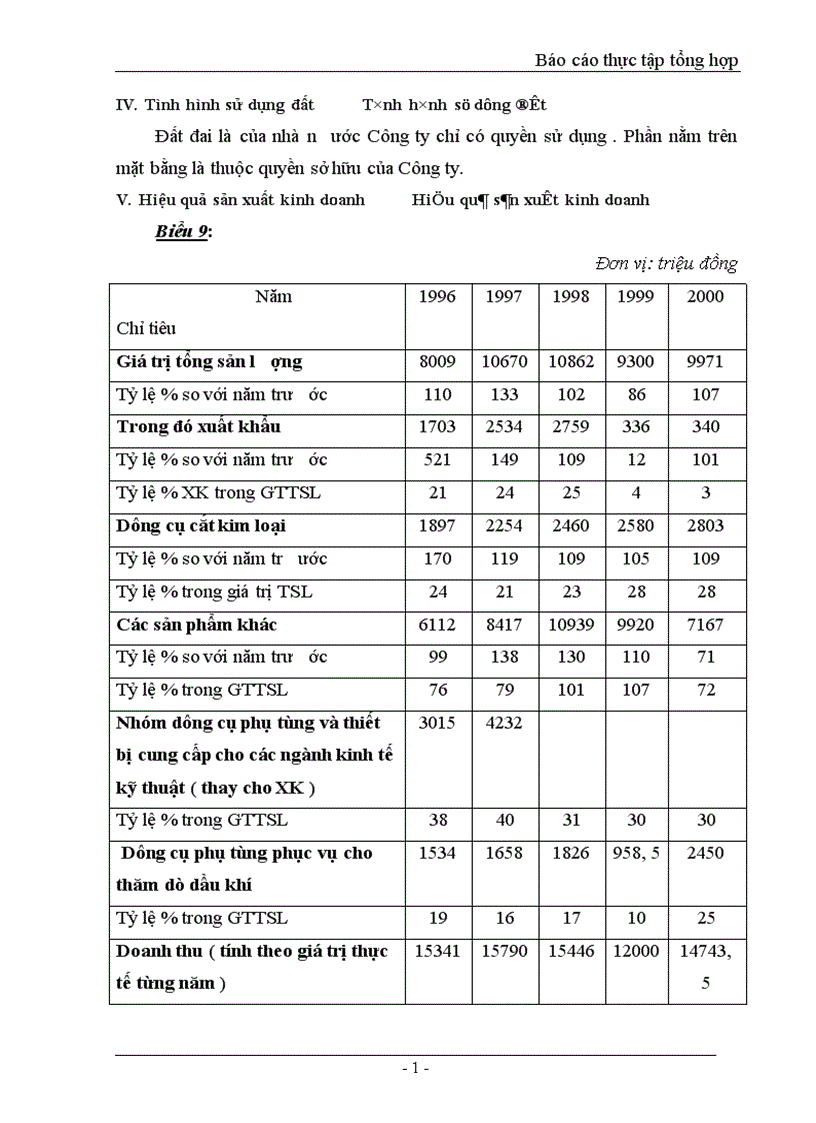 image for page Báo cáo thực tập tổng hợp tại công ty dụng cụ cắt và đo lơường cơ khí