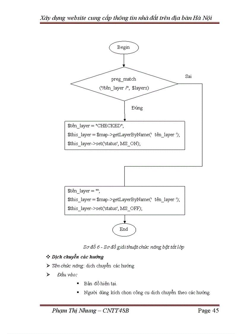 image for page Xây dựng website cung cấp thông tin nhà đất trên địa bàn Hà Nội