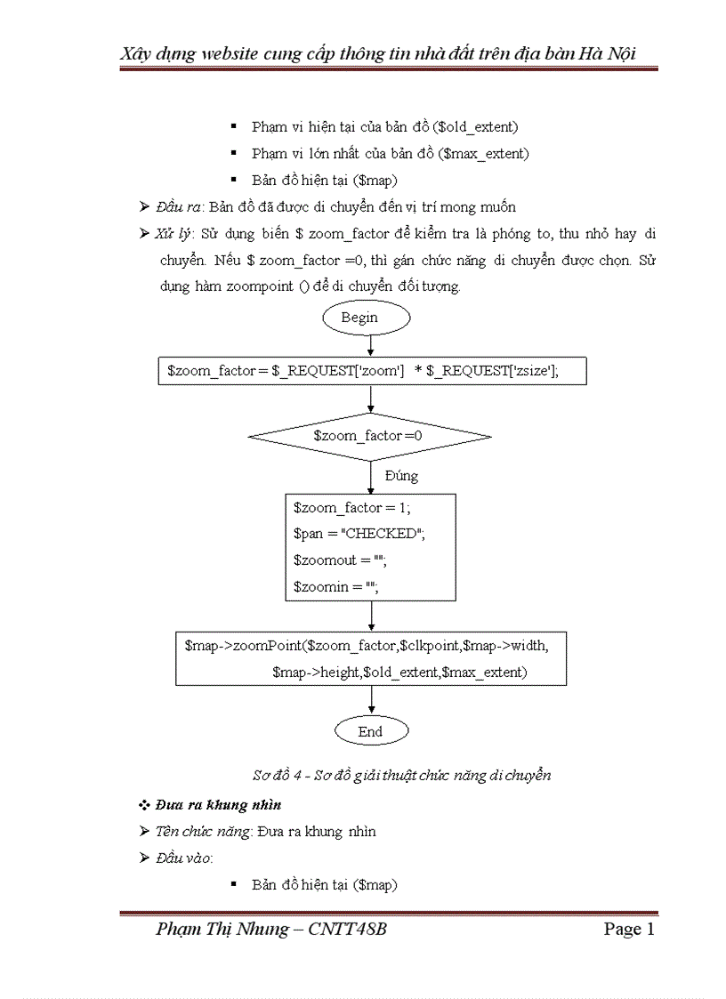 image for page Xây dựng website cung cấp thông tin nhà đất trên địa bàn Hà Nội