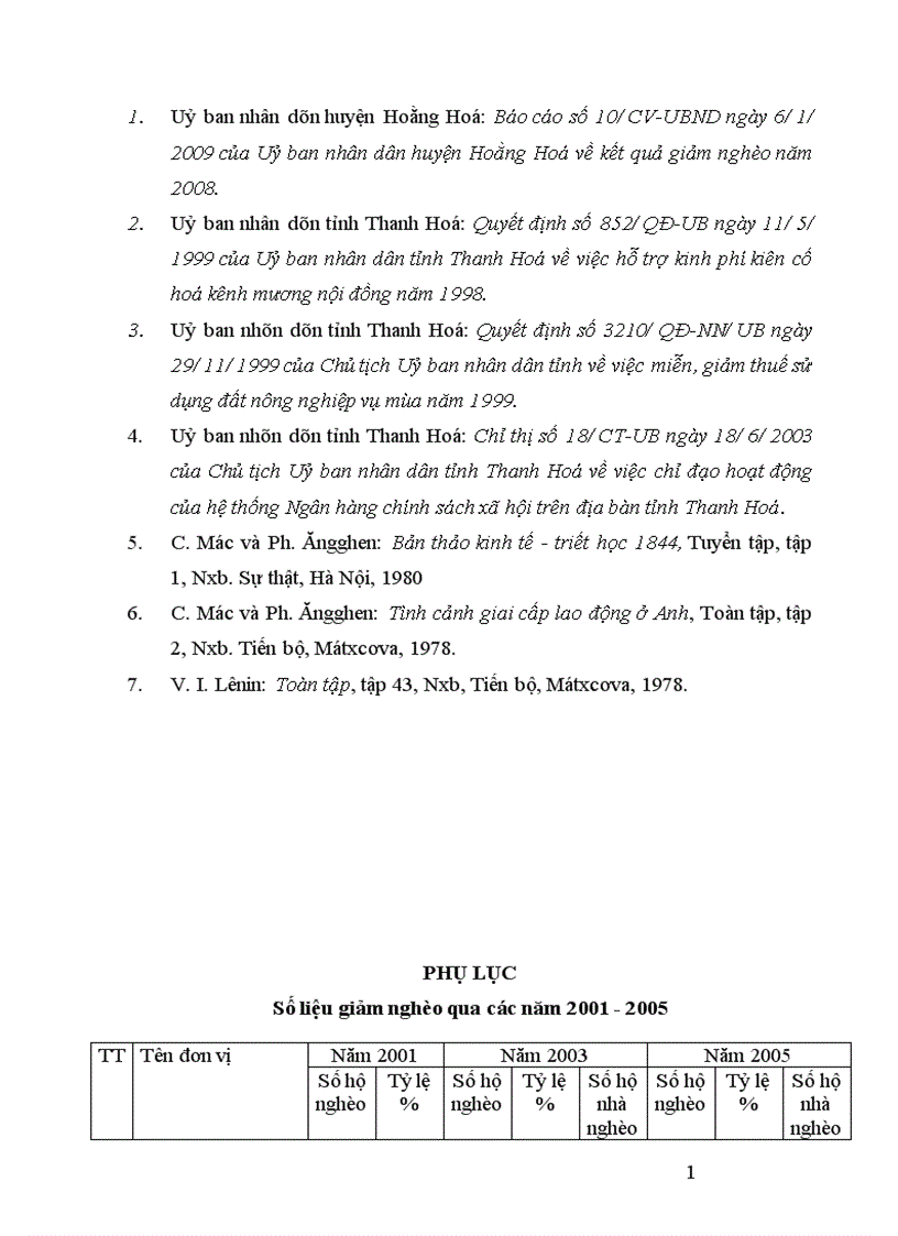 image for page Đảng bộ huyện Hoằng Hoá Thanh Hoá lãnh đạo công tác xoá đói giảm nghèo giai đoạn 1996 2006