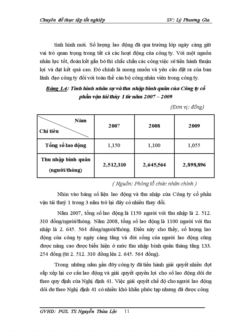 image for page Thực trạng và giải pháp thu hút khách hàng ở công ty cổ phần vận tải thuỷ 1