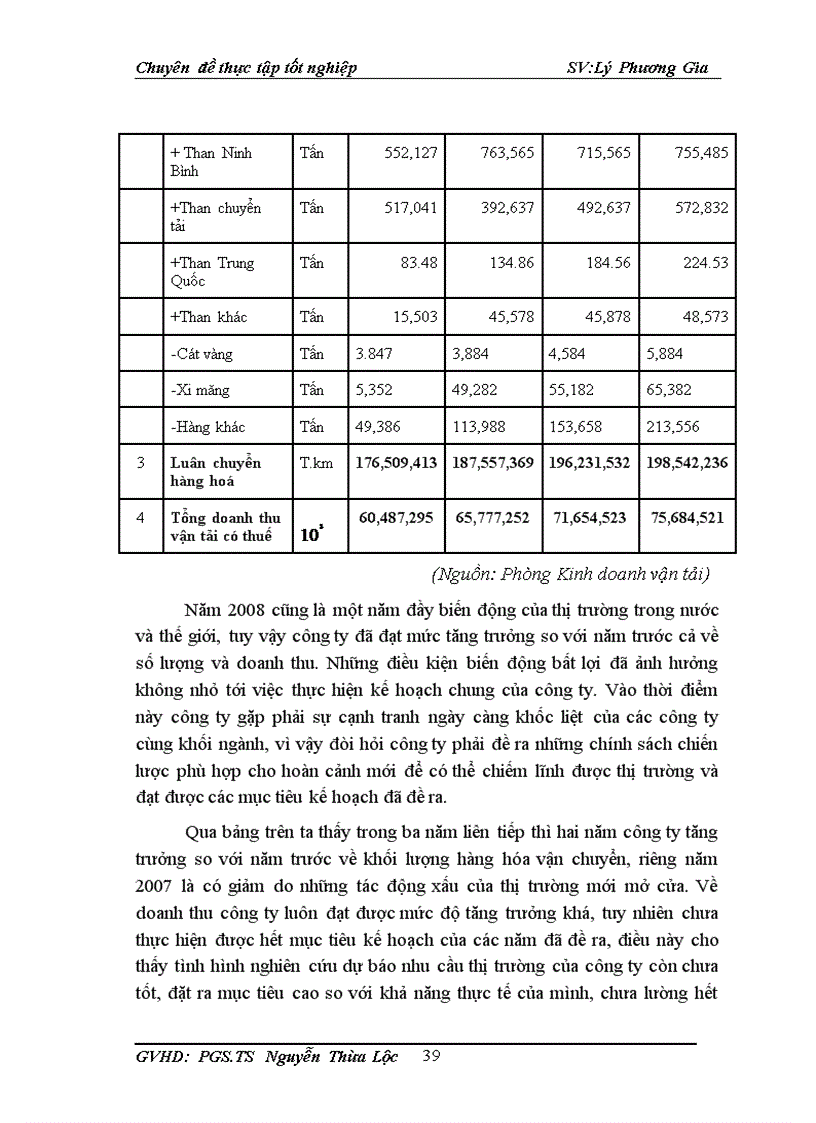 image for page Thực trạng và giải pháp thu hút khách hàng ở công ty cổ phần vận tải thuỷ 1