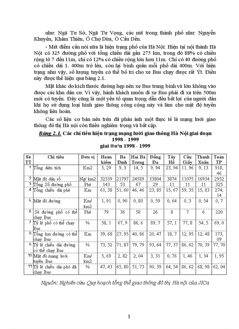 image for page Hoàn thiện công tác kiểm tra đối với hệ thống giao thông cộng cộng bằng xe Bus ở Hà Nội