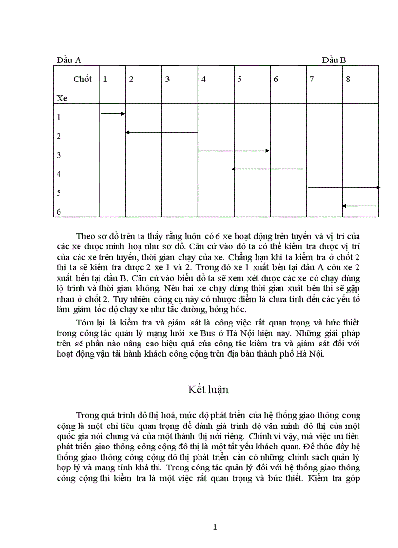 image for page Hoàn thiện công tác kiểm tra đối với hệ thống giao thông cộng cộng bằng xe Bus ở Hà Nội