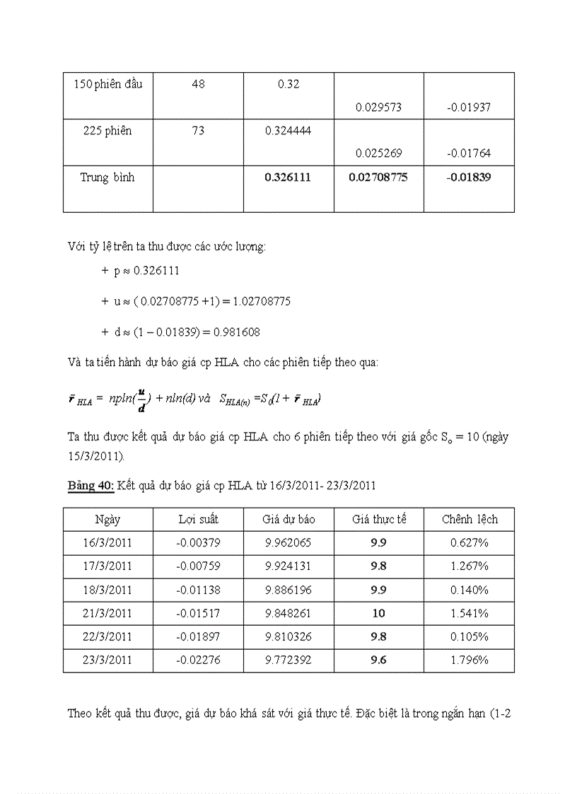image for page Ứng dụng các mô hình toán kinh tế trong dự báo giá cổ phiếu ngành thép trên thị trường chứng khoán TP Hồ Chí Minh