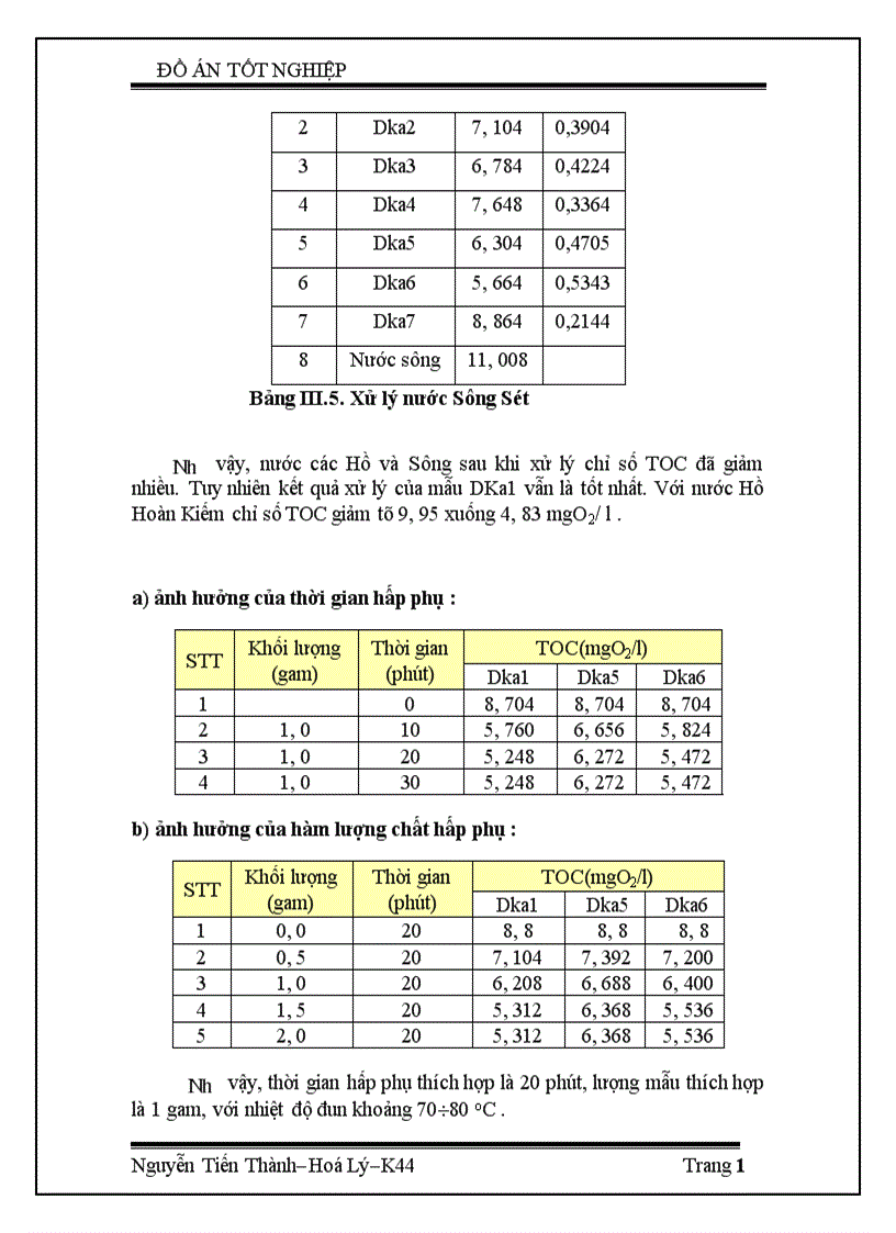 image for page Là tính chất trao đổi ion tính chất hấp phụ và tính chất xúc tác