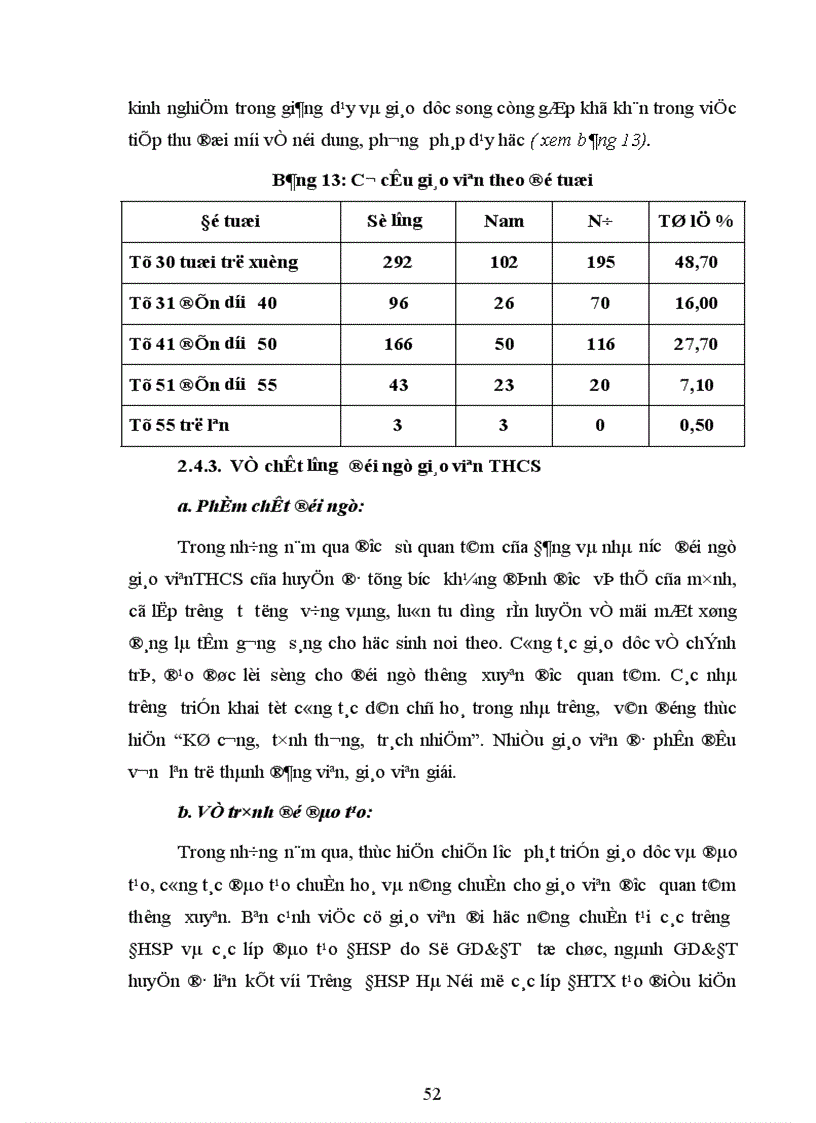 image for page Biện pháp phát triển đội ngũ giáo viên THCS huyện Thuận Thành tỉnh Bắc Ninh giai đoạn 2005 2010
