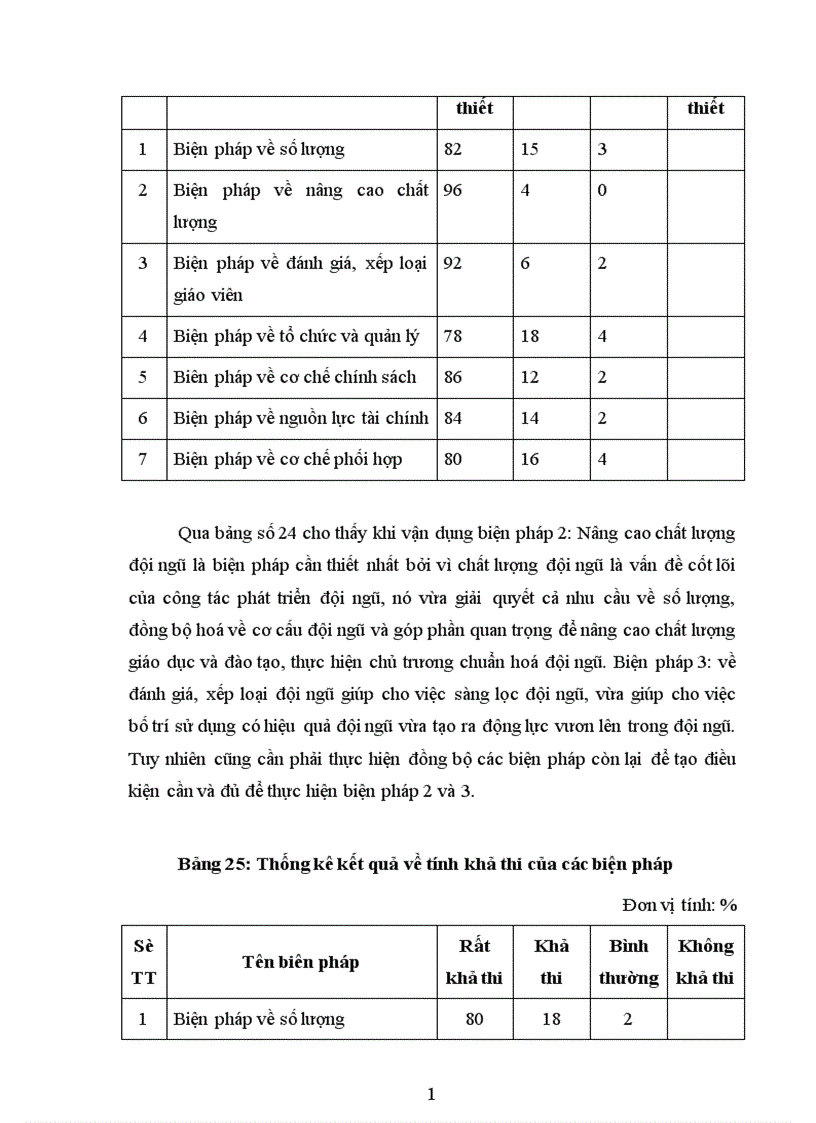 image for page Biện pháp phát triển đội ngũ giáo viên THCS huyện Thuận Thành tỉnh Bắc Ninh giai đoạn 2005 2010