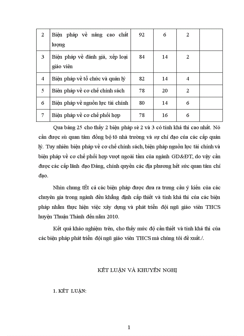 image for page Biện pháp phát triển đội ngũ giáo viên THCS huyện Thuận Thành tỉnh Bắc Ninh giai đoạn 2005 2010