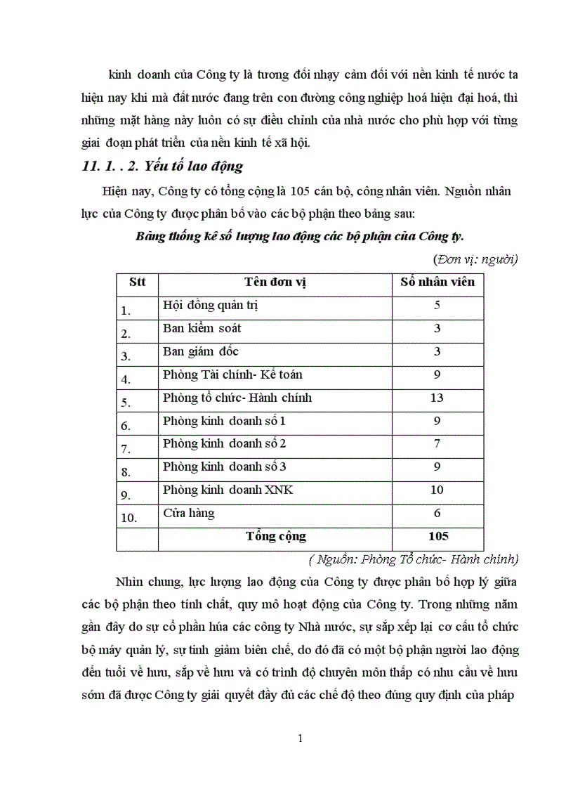 image for page Báo cáo thực tập tổng hợp tại Công ty TNHH Một thành viên Thương mại Đầu tư HB toàn cầu