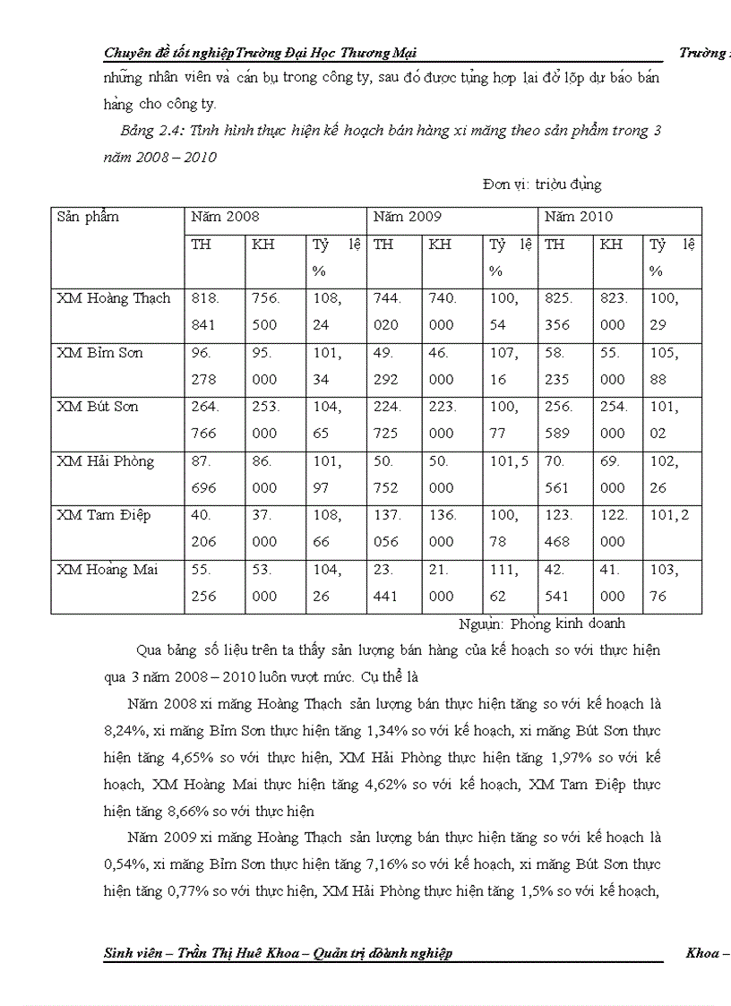 image for page Hoàn thiện công tác xây dựng kế hoạch bán hàng tại công ty cổ phần thương mại xi măng