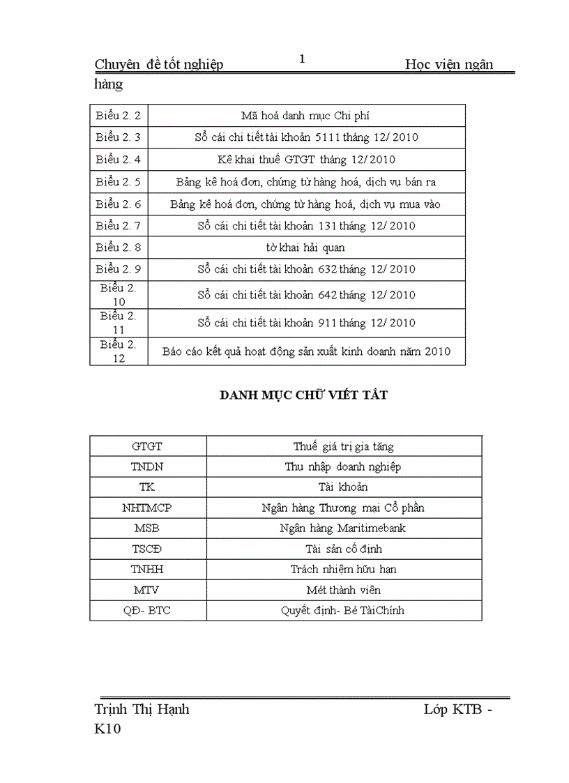 image for page Kế toán bán hành và xác định kết quả kinh doanh tại Công ty Cổ phần Xuất nhập khẩu Máy Sao Việt 1