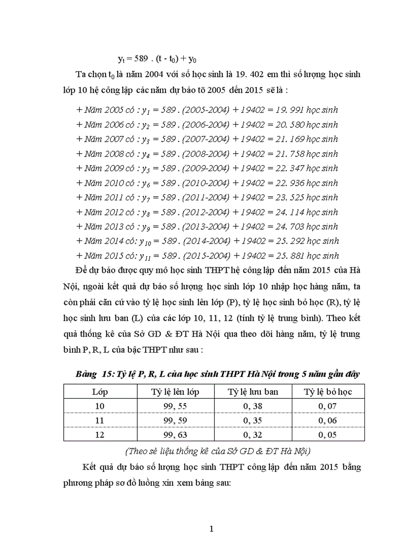 image for page Phát triển GD ĐT là một trong những động lực quan trọng thúc đẩy sự nghiệp CNH HĐH là điều kiện để phát huy nguồn lực con người yếu tố cơ bản để phát triển xã hội tăng trưởng kinh tế nhanh và bền vững
