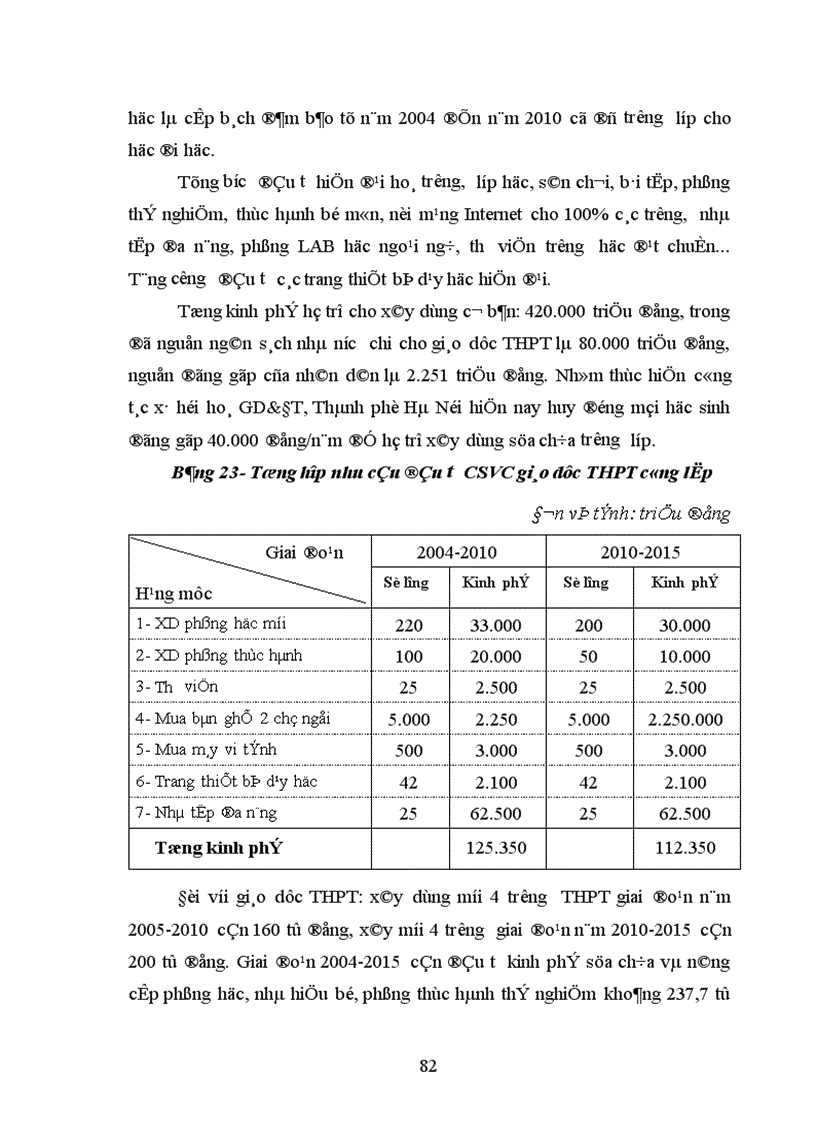 image for page Phát triển GD ĐT là một trong những động lực quan trọng thúc đẩy sự nghiệp CNH HĐH là điều kiện để phát huy nguồn lực con người yếu tố cơ bản để phát triển xã hội tăng trưởng kinh tế nhanh và bền vững