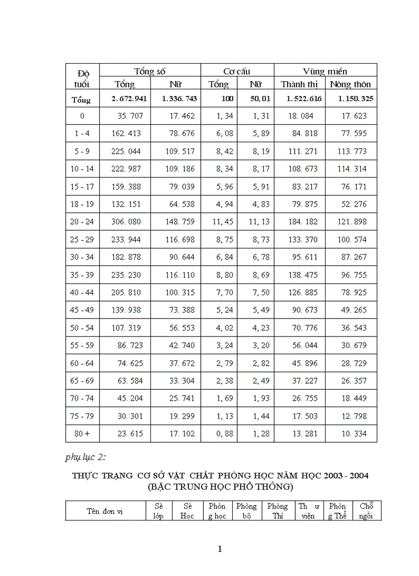 image for page Phát triển GD ĐT là một trong những động lực quan trọng thúc đẩy sự nghiệp CNH HĐH là điều kiện để phát huy nguồn lực con người yếu tố cơ bản để phát triển xã hội tăng trưởng kinh tế nhanh và bền vững