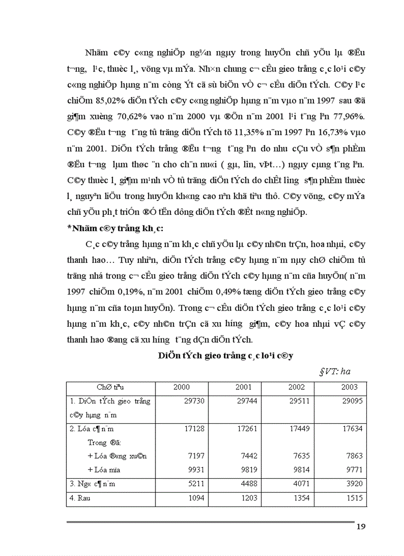 image for page Thực trạng chuyển dịch cơ cấu sản xuất ngành trồng trọt theo hướng sản xuất hàng hoá ở huyện sóc sơn hiện nay