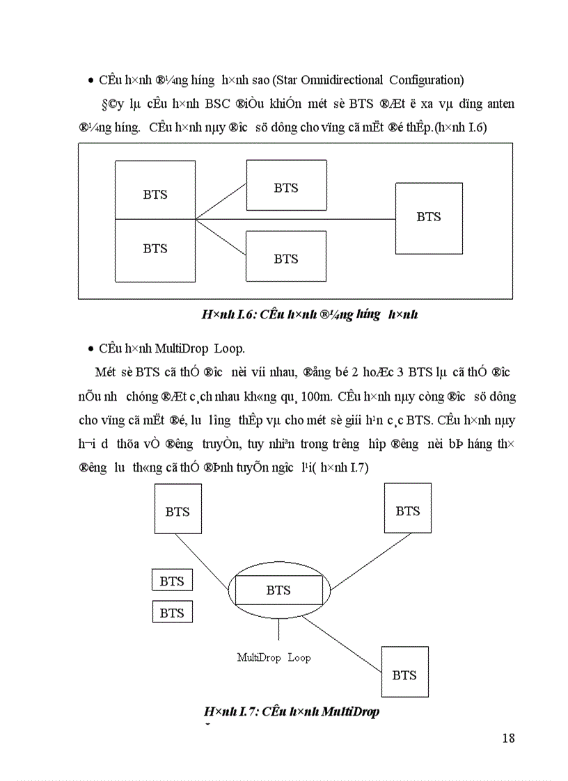 image for page Thông tin di động và tối ưu hóa mạng vinaphone
