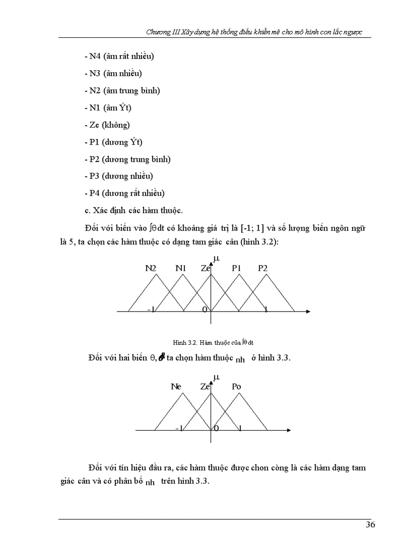 image for page Xây dựng hệ thống điều khiển mờ cho mô hình con lắc ngược