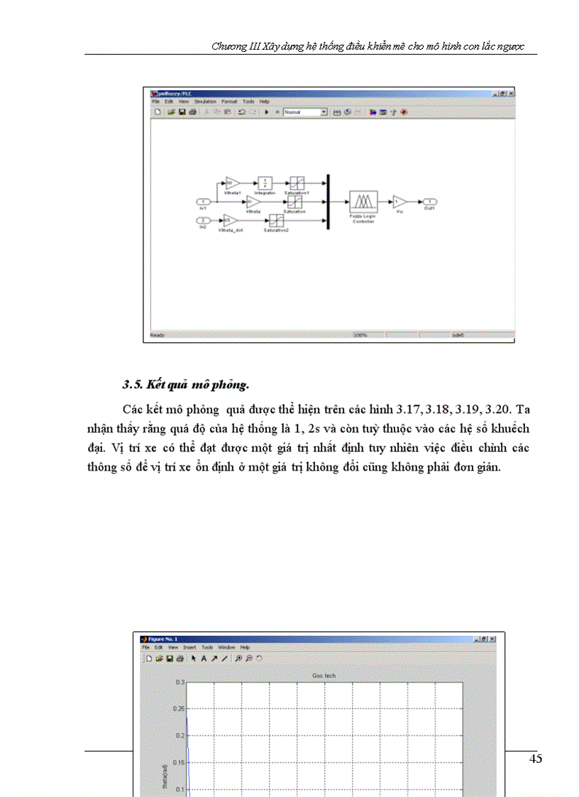 image for page Xây dựng hệ thống điều khiển mờ cho mô hình con lắc ngược