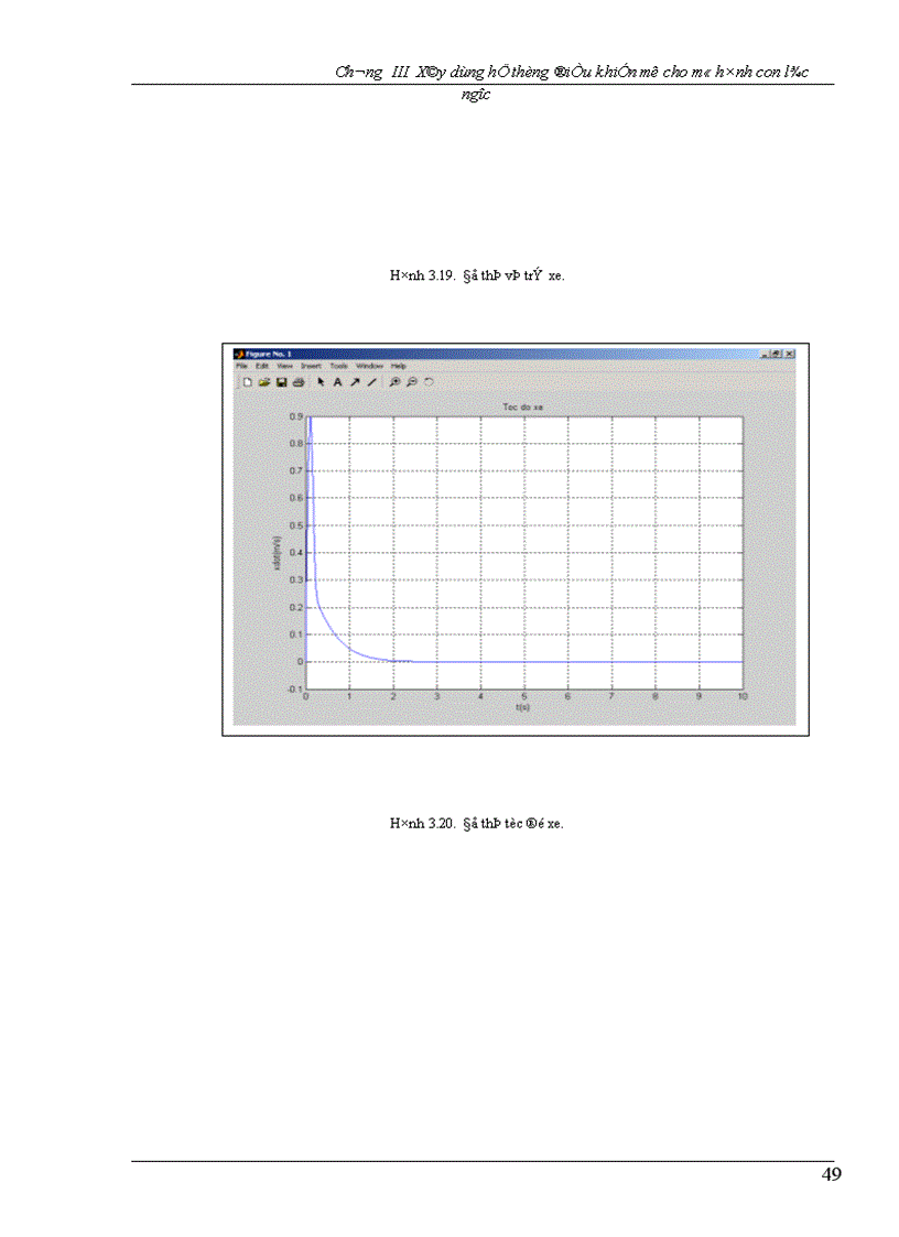 image for page Xây dựng hệ thống điều khiển mờ cho mô hình con lắc ngược